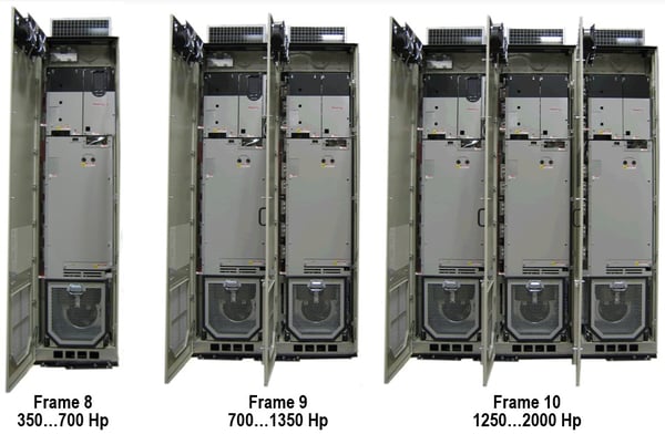 PowerFlex 755 Frames 8,9,10 