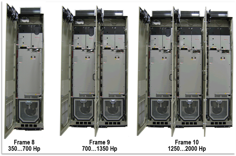 PowerFlex 755 Frames 8,9,10-1