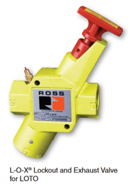Válvula de bloqueo eléctrico y alivio para LOTO (lock out/tag out)